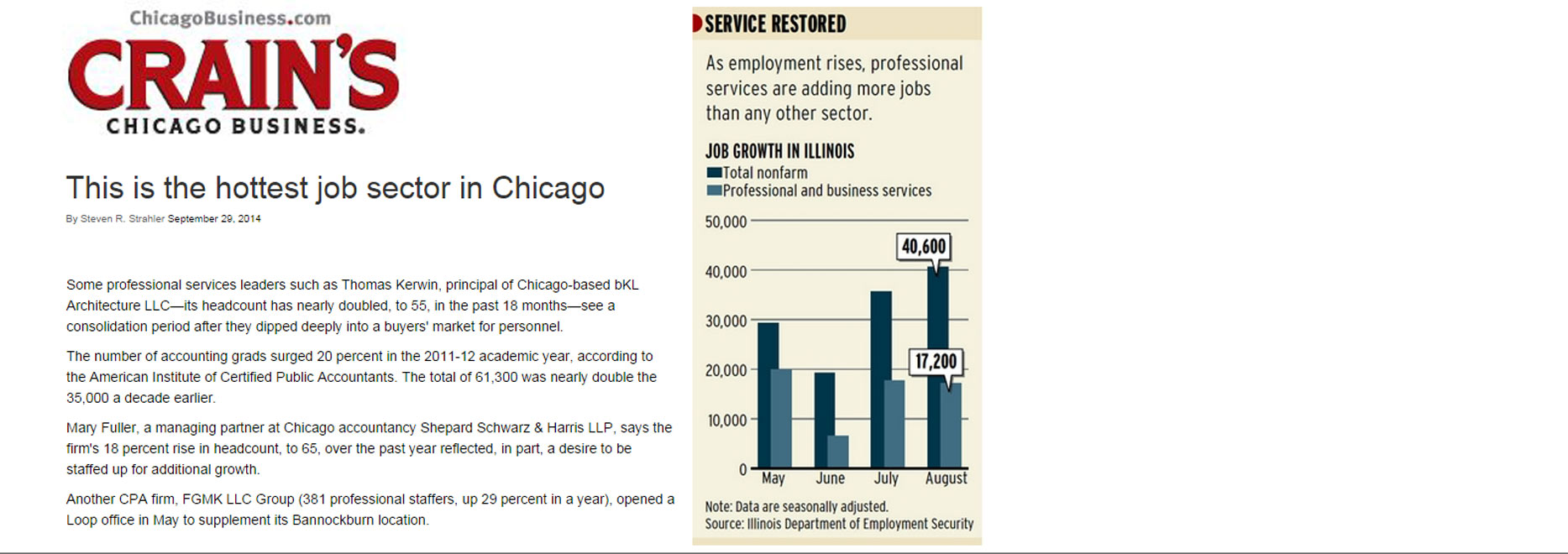 bKL’s Tom Kerwin Comments on Chicago's Hottest Job Sector